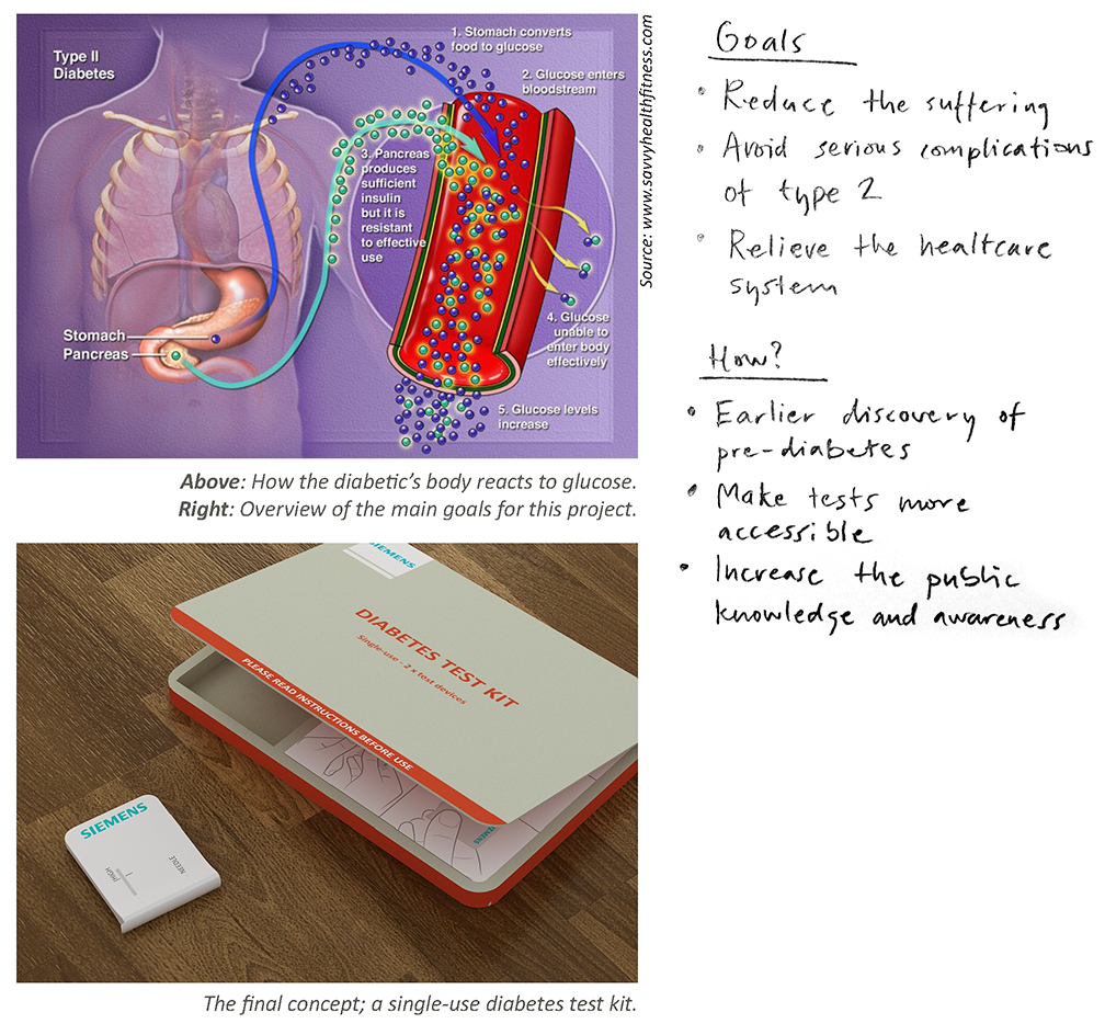 Diabetes_Page_02s